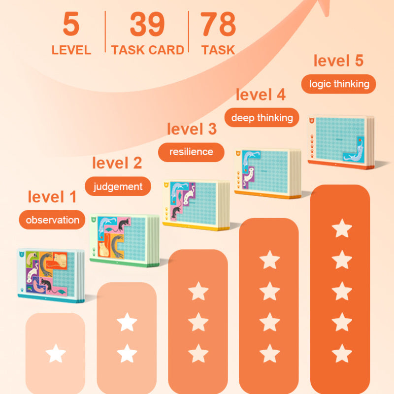 Children's Board Game Parent-child Interactive Educational Toys