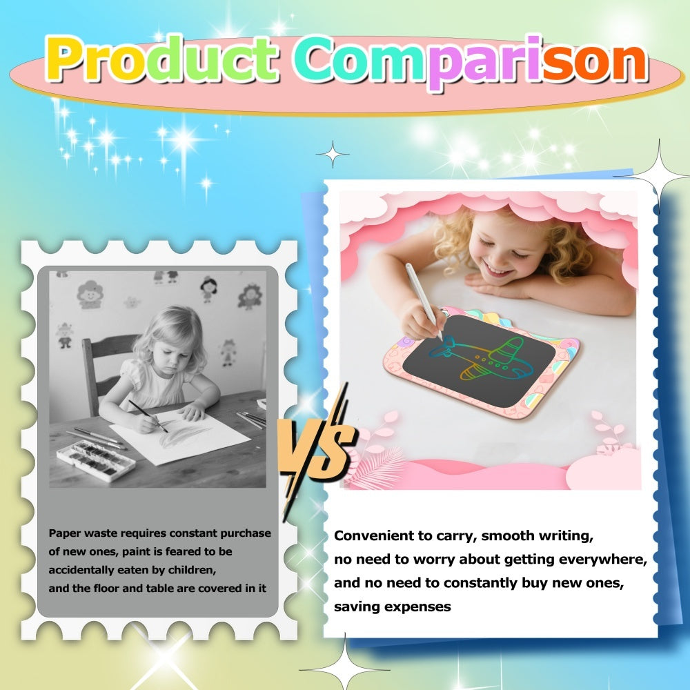 LCD Writing Tablet, Birthday Christmas Kids Unicorn Gifts,8.5 Inch Colorful Toddler Doodle Board Drawing Tablet, Erasable Reusable Electronic Drawing Pads, Educational And Learning Toys For Kids